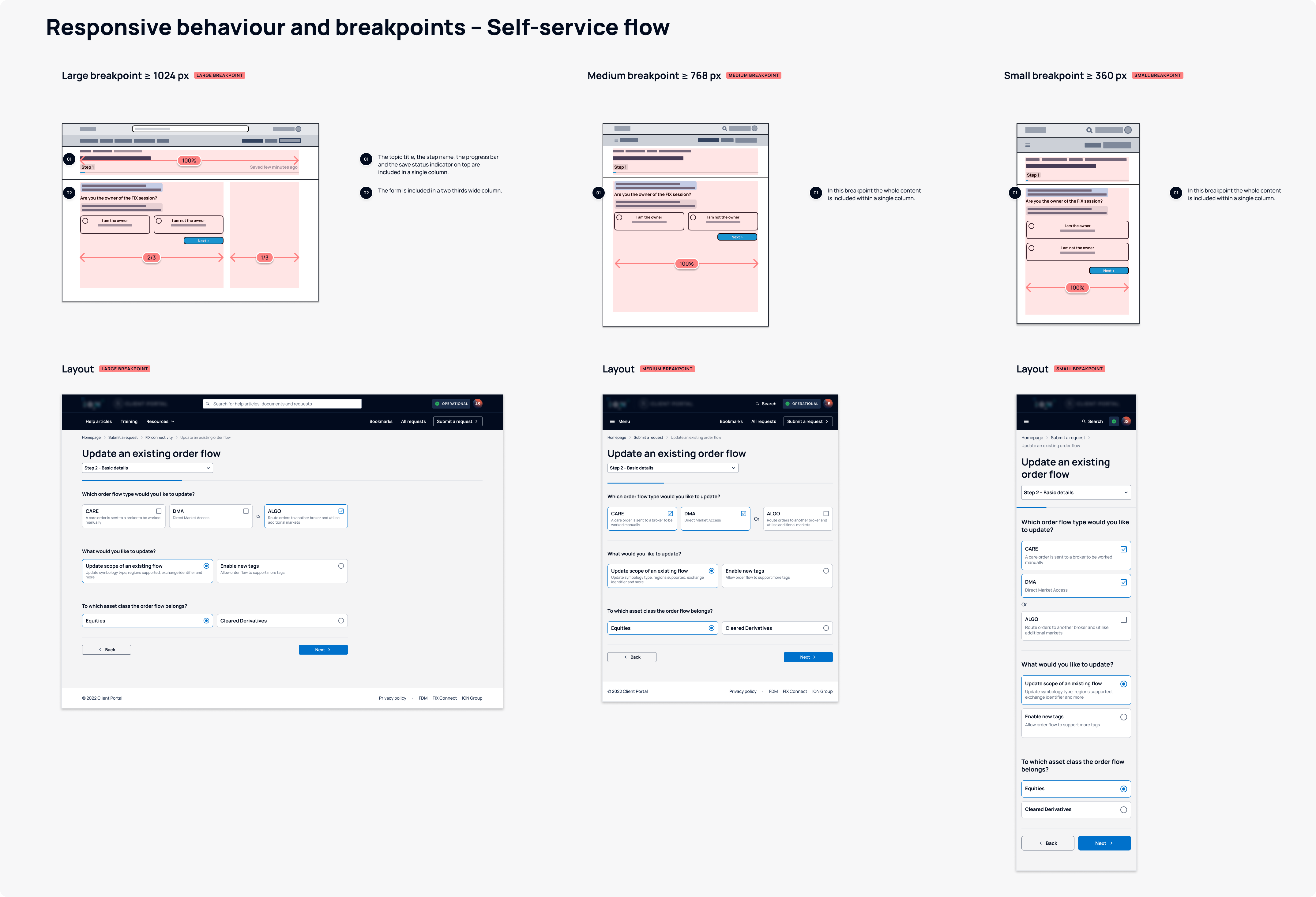 Responsive designs.