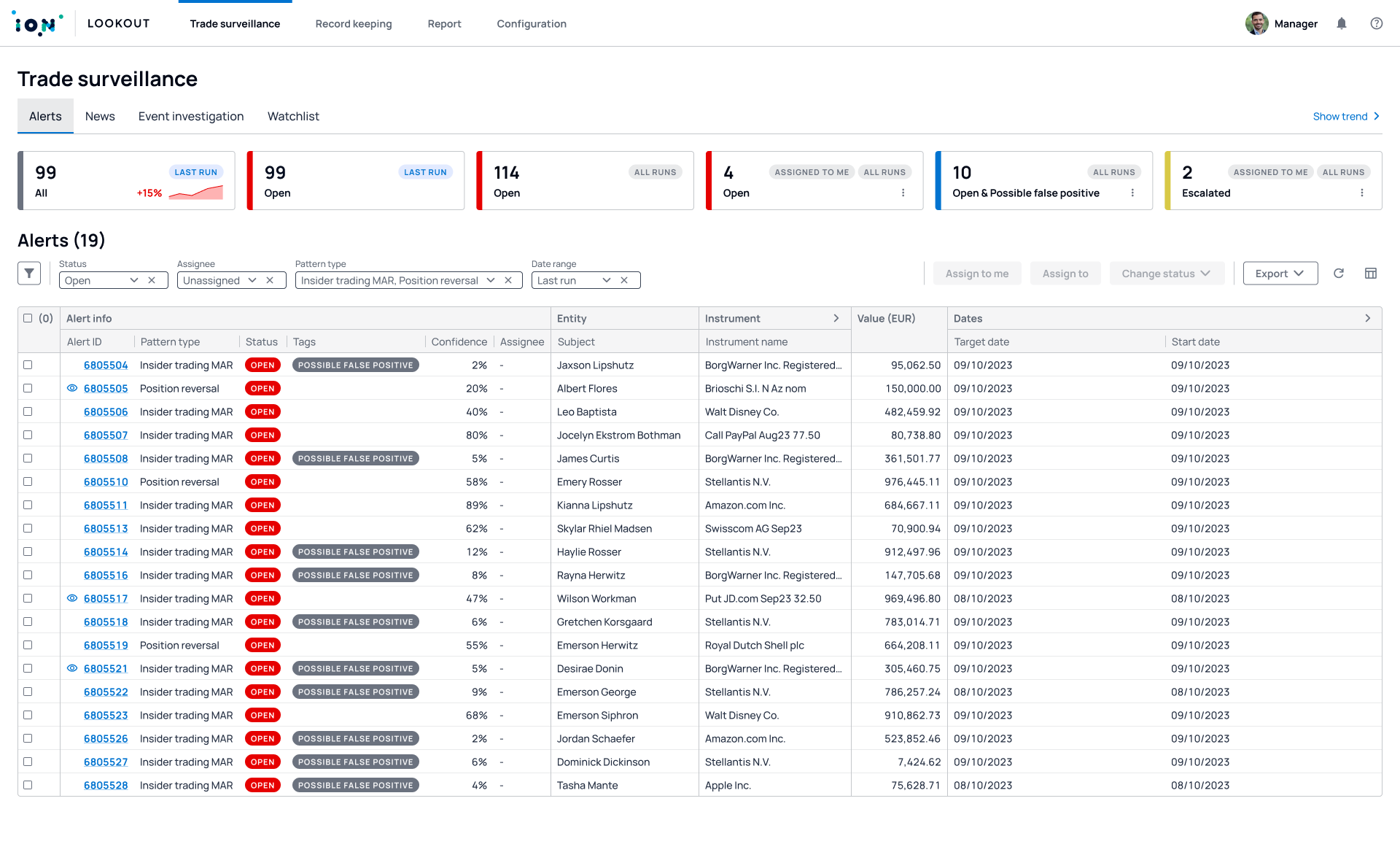 Market Surveillance Design.