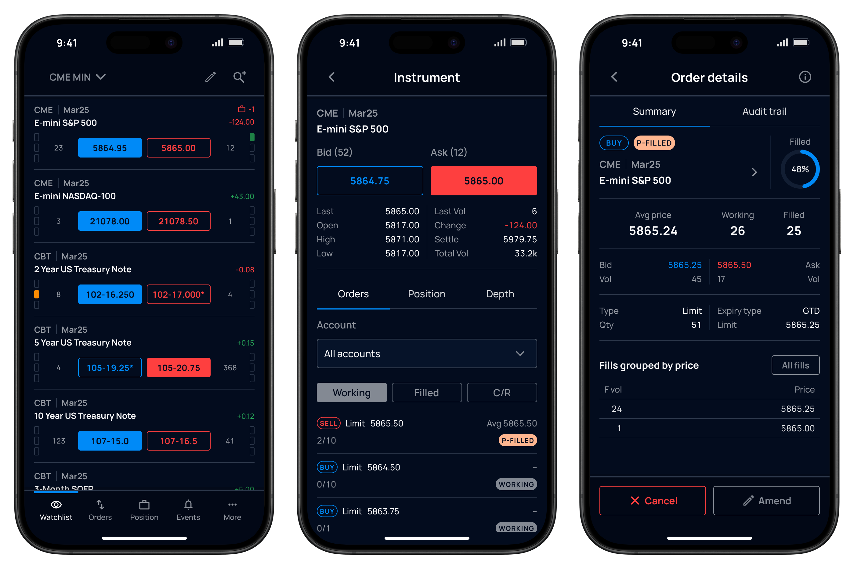 Fintech Mobile Solution