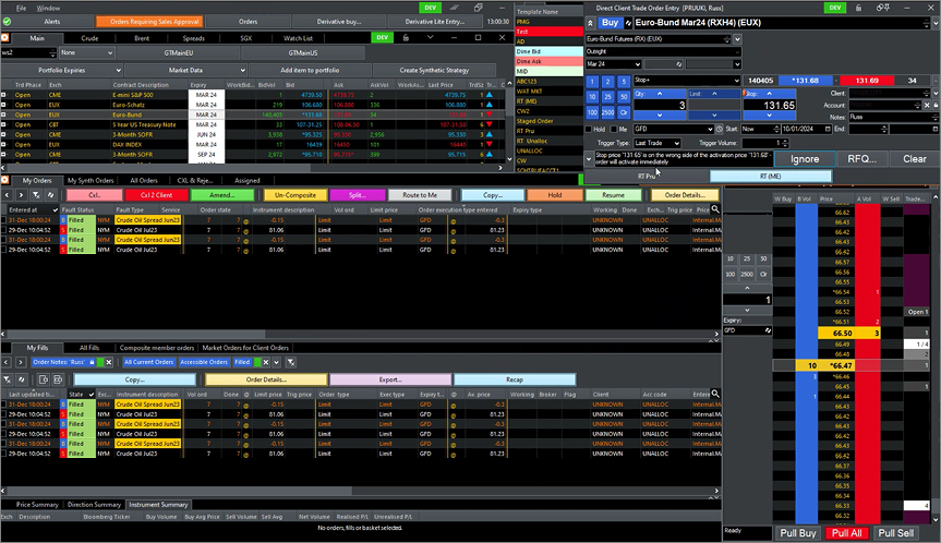 Windows-based trading platform