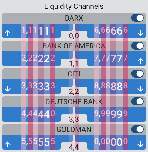 Consistent width for digits.