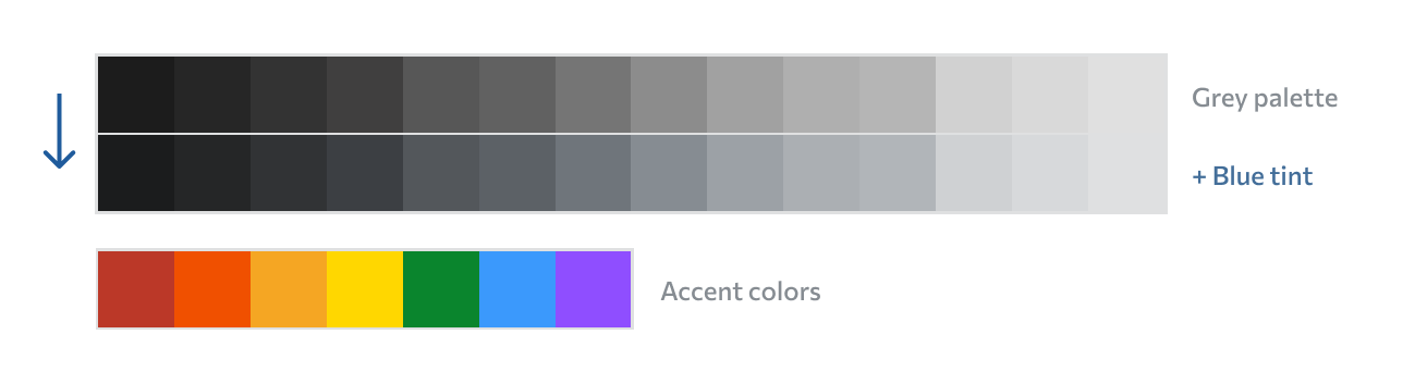 Palette.